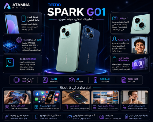 TECNO SPARK GO1 – 3GB RAM + 3GB RAM | 64GB | 5000mAh